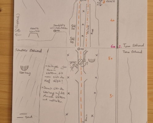 20260222_4.Kadertraining Capra Ibex_Foto Philipp Liebscher (1)